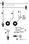 TailWheel