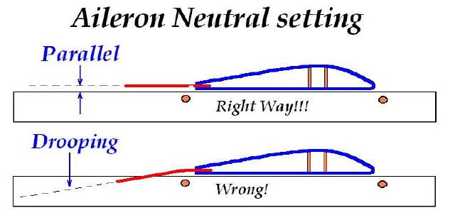 aileronneutral (29K)